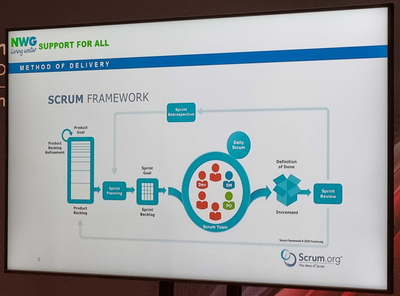 UWL-2024-SRUM-Framework