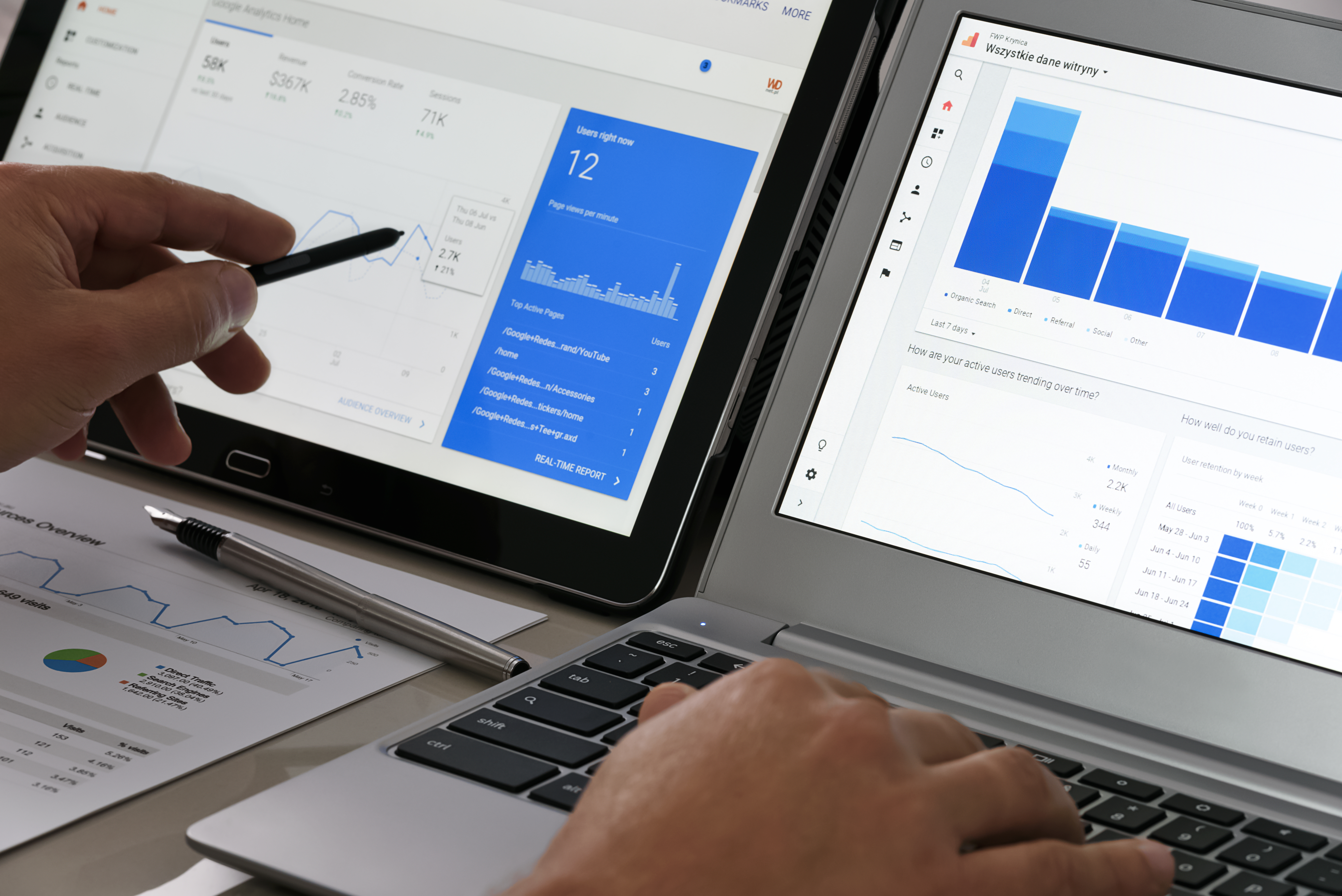 What you need to know about Google Analytics 4 Automated Migration